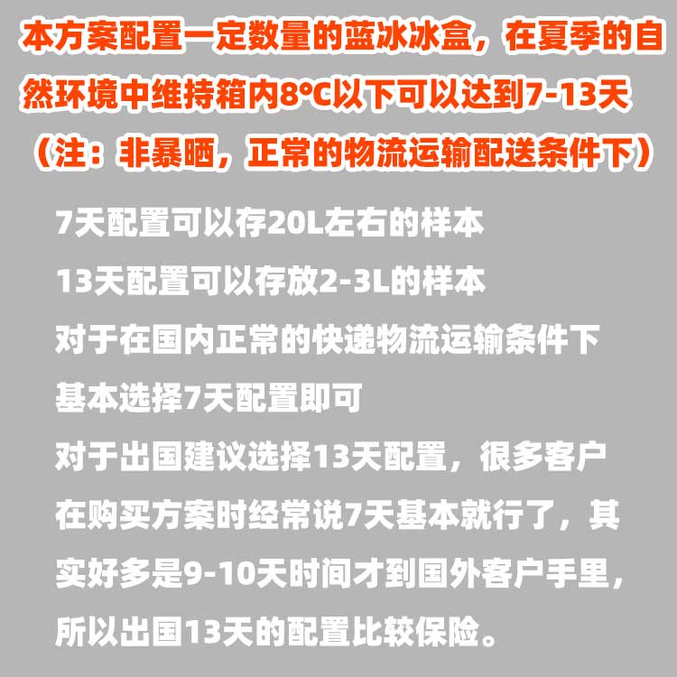46L外贸国际低温快递冷链温控包装箱超低温冷冻物流转运保温箱防冻冷藏箱温度说明-南北川行 46L外贸国际低温快递冷链温控包装箱超低温冷冻物流转运保温箱防冻冷藏箱温度说明-南北川行
